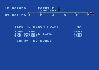 Moon Patrol (Atari 5200) screenshot: Time to reach point "E"