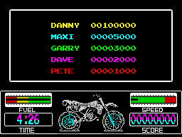 Motorbike Madness (ZX Spectrum) screenshot: High scores