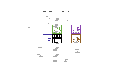 M.U.L.E. (Commodore 64) screenshot: production