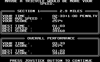 The Duel: Test Drive II (Commodore 64) screenshot: An analysis of your driving