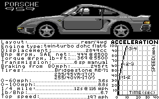 The Duel: Test Drive II (Commodore 64) screenshot: The Porsche 959
