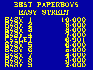 Paperboy (Genesis) screenshot: Highscores screen