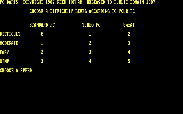 PC Darts (DOS) screenshot: Title screen and set game difficulty