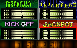 Pinball Mania (Amiga) screenshot: High Scores