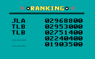 Power Drift (DOS) screenshot: Hi-score table