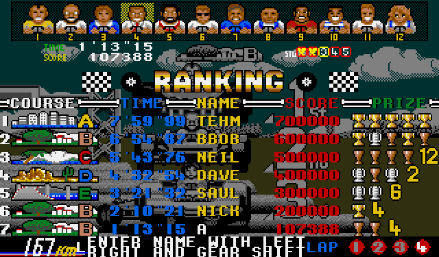 Power Drift (Amiga) screenshot: Hi-score table