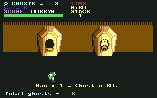 The Real Ghostbusters (Commodore 64) screenshot: End-of-game statistics