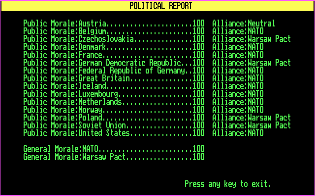 Red Lightning (DOS) screenshot: Political report