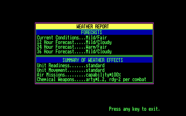 Red Lightning (DOS) screenshot: Weather report