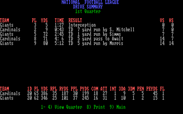 NFL Pro League Football (DOS) screenshot: Drive summary