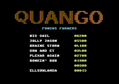 Quango (Commodore 64) screenshot: High score table
