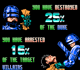RoboCop 2 (NES) screenshot: Your score