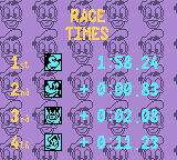 Mickey's Speedway USA (Game Boy Color) screenshot: Race standings