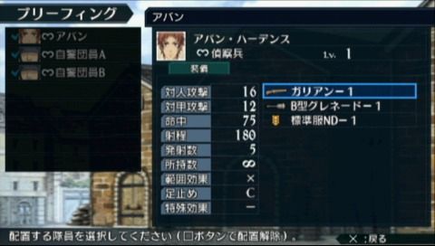 Valkyria Chronicles II (PSP) screenshot: Your squad for the mission
