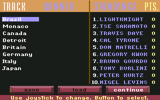 Grand Prix Circuit (Commodore 64) screenshot: Track winners / Standings