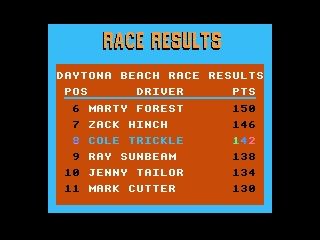 Days of Thunder (NES) screenshot: Race results (what a loser!)
