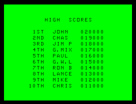 Donkey King (Dragon 32/64) screenshot: High scores