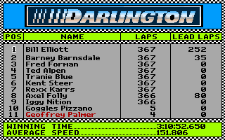 Bill Elliott's NASCAR Challenge (DOS) screenshot: Race results screen. Note Bill Elliott is the only real driver.