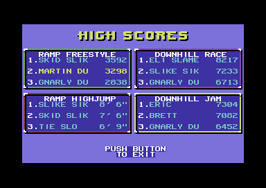 Skate or Die (Commodore 64) screenshot: High scores