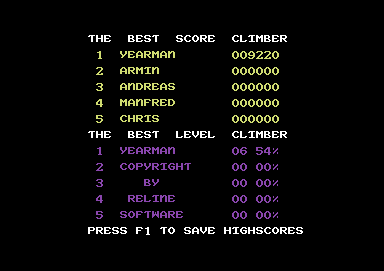 Hard 'n' Heavy (Commodore 64) screenshot: The high score table.