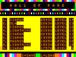 Tetris (Dragon 32/64) screenshot: Hall of fame