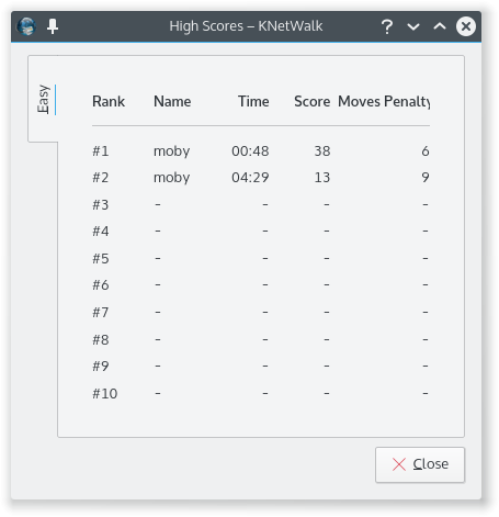 KNetWalk (Linux) screenshot: The high-score table is initially empty