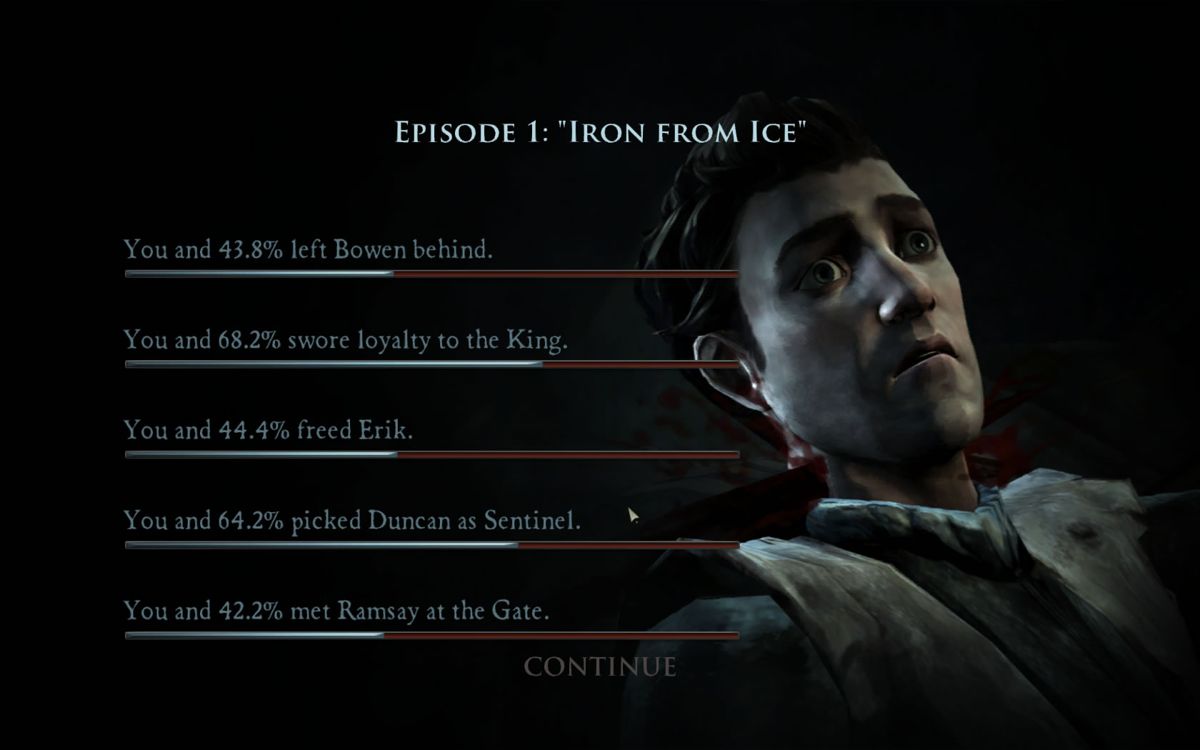 Game of Thrones (Windows) screenshot: <i>Episode 1</i>: at the end of each episode you see your choices compared worldwide.