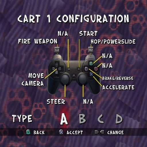 Ty the Tasmanian Tiger 2: Bush Rescue (PlayStation 2) screenshot: In addition to the main game there's also a Cart Racing option.<br>This is the controller configuration screen