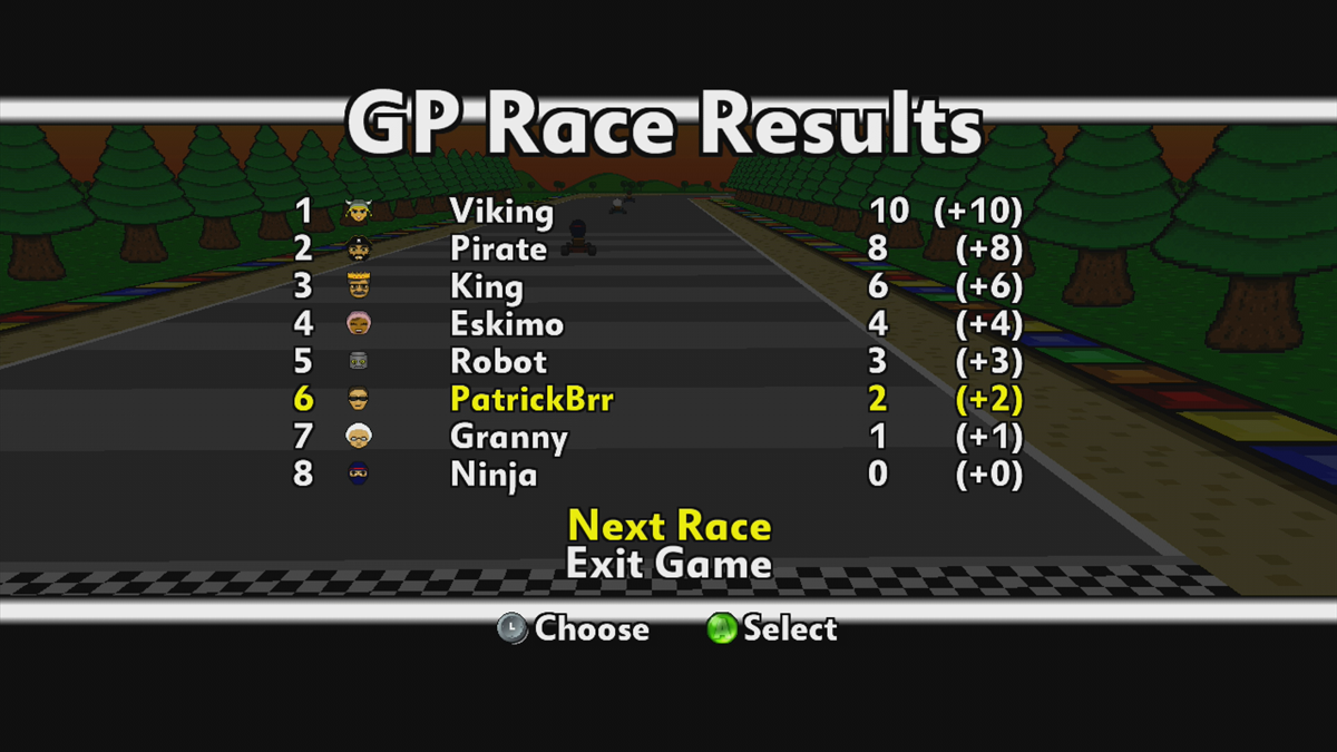 Wacky Karts (Xbox 360) screenshot: The overall Grand Prix chart is displayed after every race (Trial version)