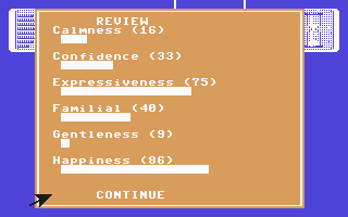 Alter Ego (Commodore 64) screenshot: A bar graph shows how well you are progressing