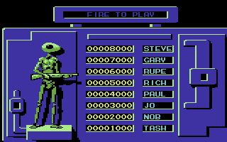 Rimrunner (Commodore 64) screenshot: Highscore