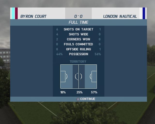 World Tour Soccer 2003 (PlayStation 2) screenshot: UK Retail game<br>The end of game match statistics. These are available during the game via the pause menu and also at half time