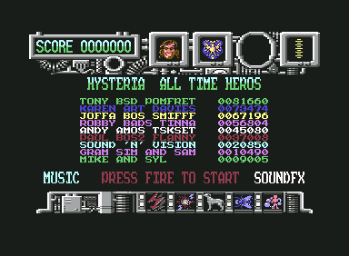 Hysteria (Commodore 64) screenshot: Title Screen displaying Highscores.