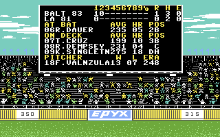 Screenshot Of The World's Greatest Baseball Game (Commodore 64, 1984 ...