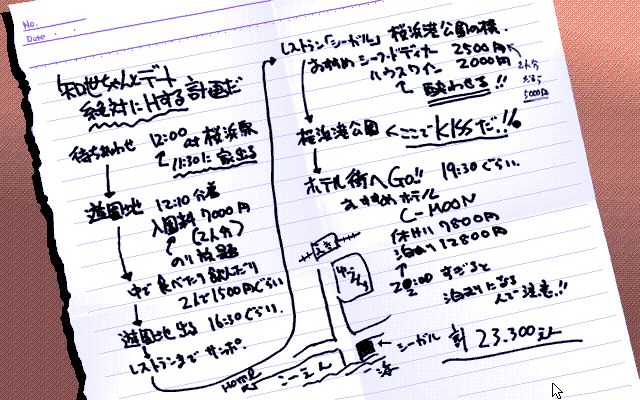 Cherry Jam: Kanojo ga Hadaka ni Kigaetara (PC-98) screenshot: Your schedule