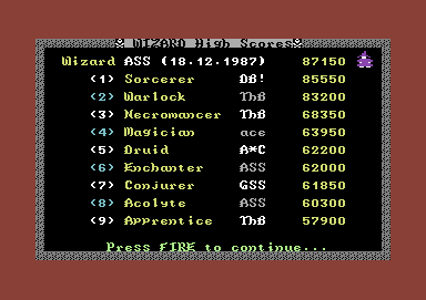 Wizard (Commodore 64) screenshot: High score entry