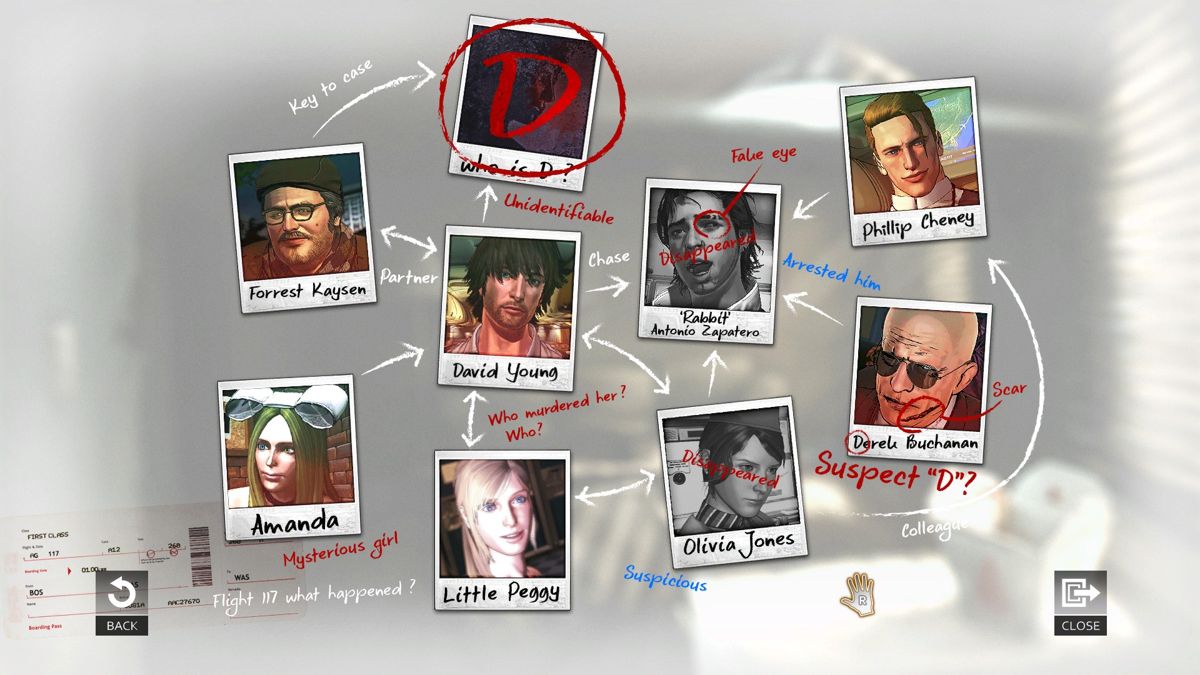 D4: Dark Dreams Don't Die (Windows) screenshot: List of suspects