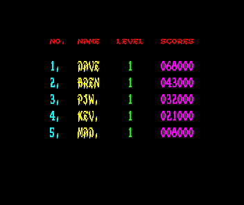 Soldier of Fortune (ZX Spectrum) screenshot: High scores