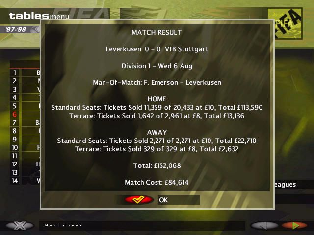FIFA Soccer Manager (Windows) screenshot: After home matches, the financial balance appears. It's important to earn enough money to make up for expenses, or the account will run dry in a few matches