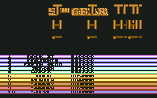 5th Gear (Commodore 64) screenshot: High Scores