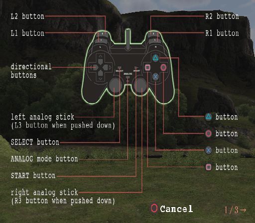 Monster Hunter (PlayStation 2) screenshot: The game controls. There are three screens of this<br>Trial version