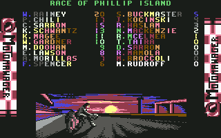 500cc Motomanager (Commodore 64) screenshot: Race of Phillip Island results...