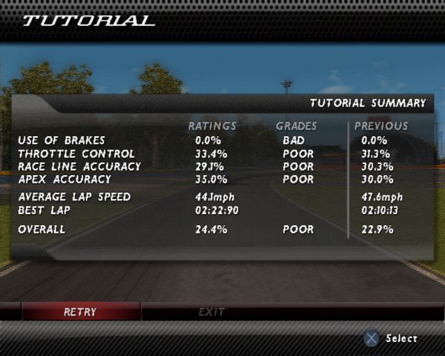 Ferrari Challenge: Trofeo Pirelli (PlayStation 2) screenshot: At the end of the tutorial Tiff Needell gives his assessment of the player's performance. Here he suggested more practice was needed