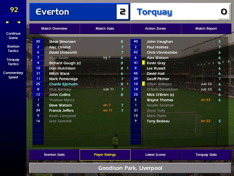 Championship Manager: Season 99/00 (Windows) screenshot: But look at that, the new player has an excellent debut and even scores!