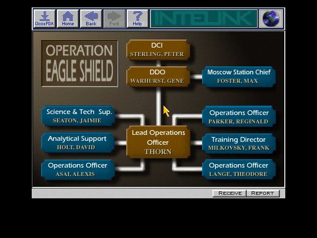 Spycraft: The Great Game (Windows) screenshot: The organization chart for your immediate team