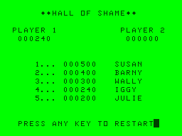 Boris the Bold (Dragon 32/64) screenshot: Hall of shame
