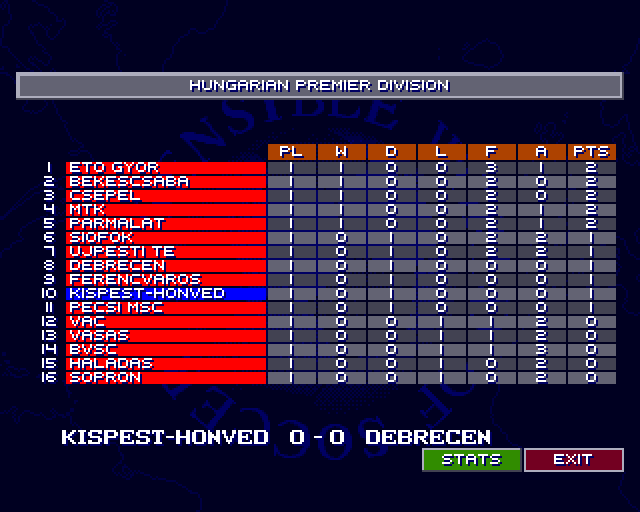 Sensible World of Soccer (Amiga) screenshot: Hungarian table after 1st match day