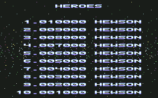 Netherworld (Commodore 64) screenshot: High scores