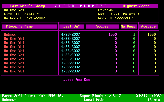 Super Plumber (DOS) screenshot: High-score table