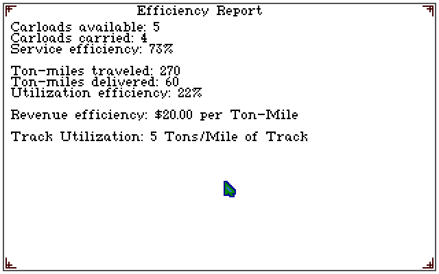 Sid Meier's Railroad Tycoon (Amiga) screenshot: Current efficiency report